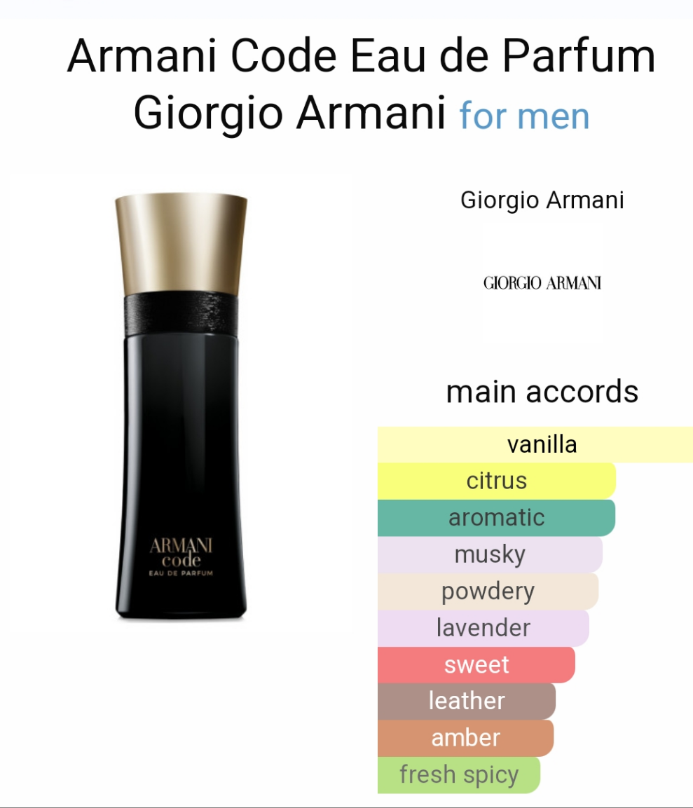 Armani Code Eau de Parfum by Giorgio Armani 110$