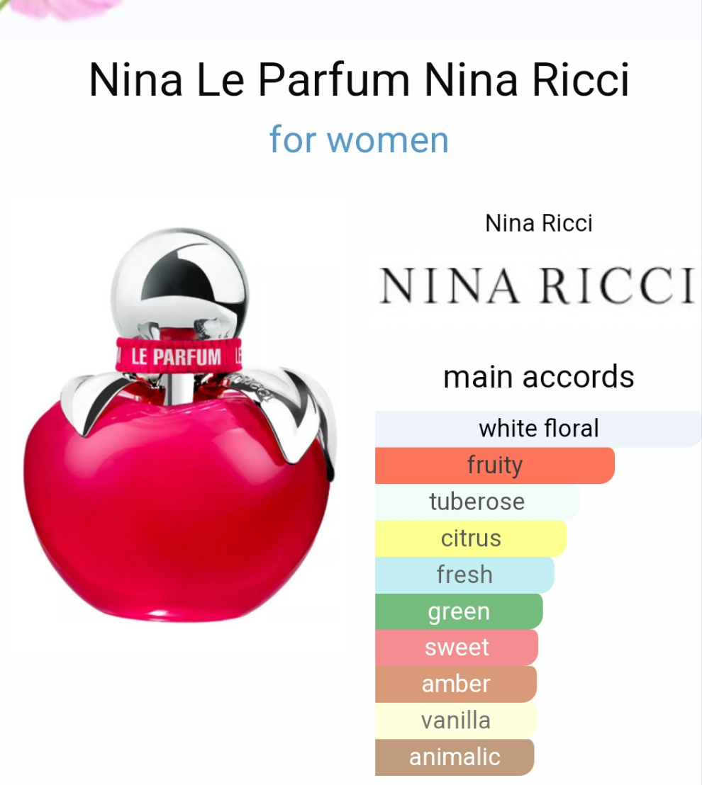 Nina Le Parfum by Nina Ricci 80ml