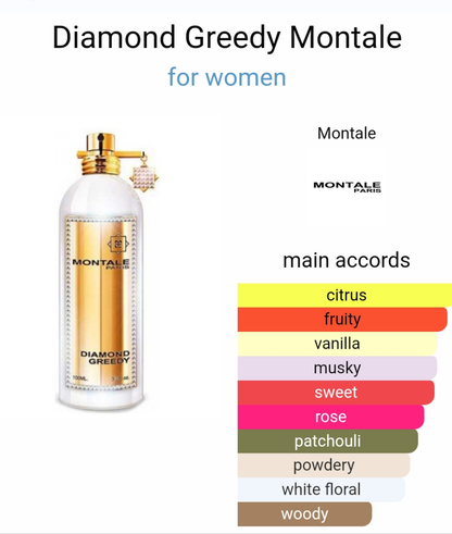 Diamond Greedy by Montale 100ml