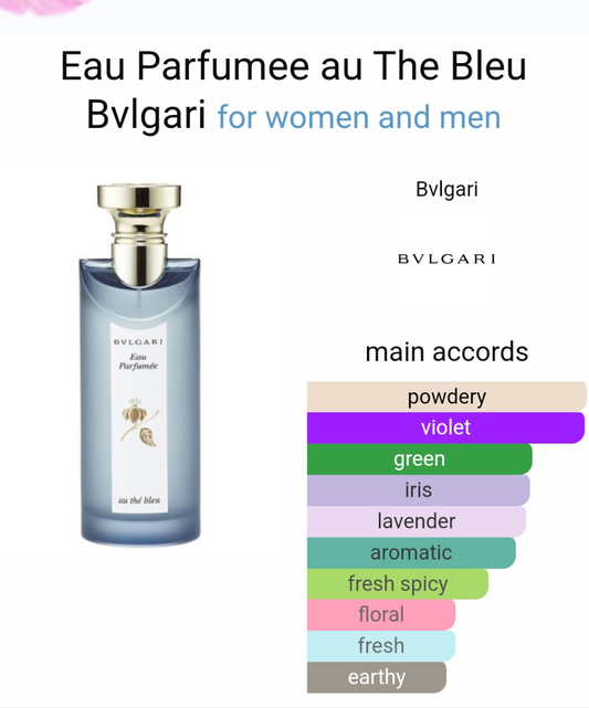 Eau Parfumee au The Bleu by Bvlgari 100ml