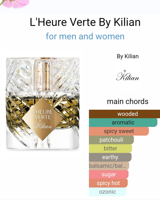 L'Heure Verte by By Kilian 50ml