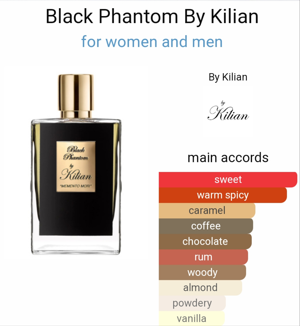 kilian black phantom-50ML