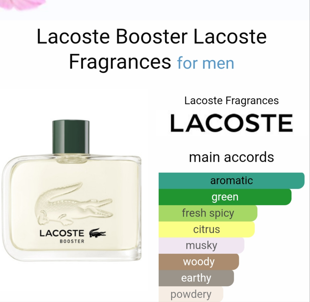 Lacoste Booster by Lacoste Fragrances 125ml