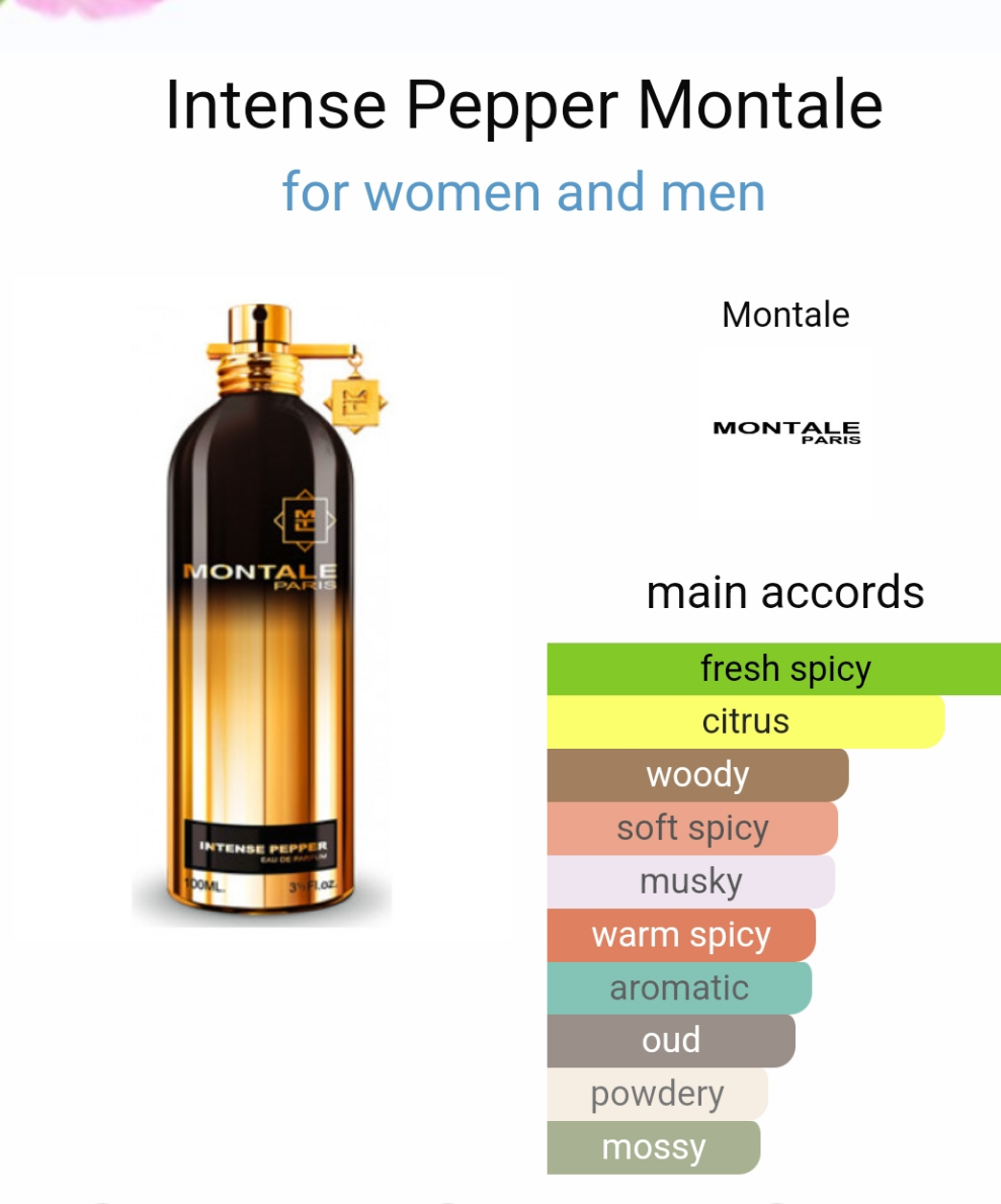 Intense Pepper by Montale 100ml