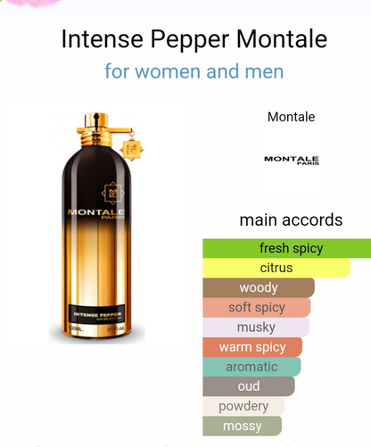 Intense Pepper by Montale 100ml