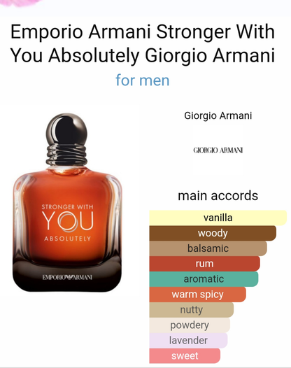 Armani stronger with you absolutely 100ML