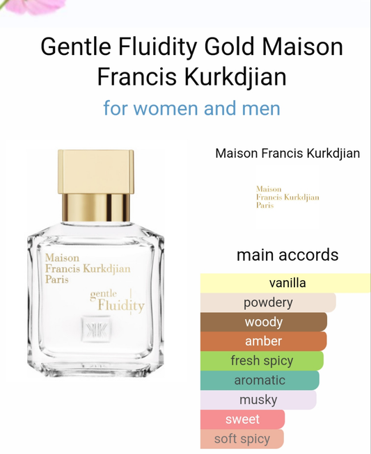 Gentle Fluidity Gold by Maison Francis Kurkdjian 70ml