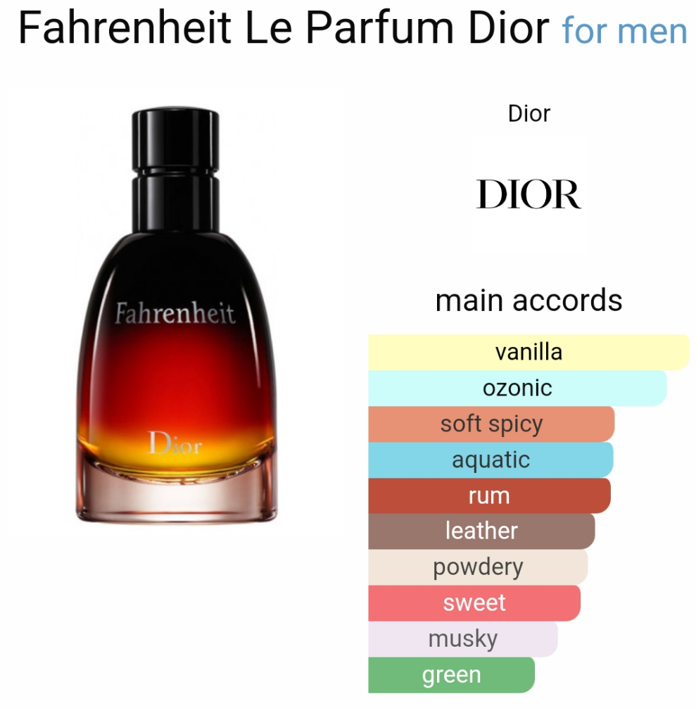 Fahrenheit Le Parfum by Dior 100ml