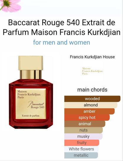 Baccarat rouge extrait 540 200ML