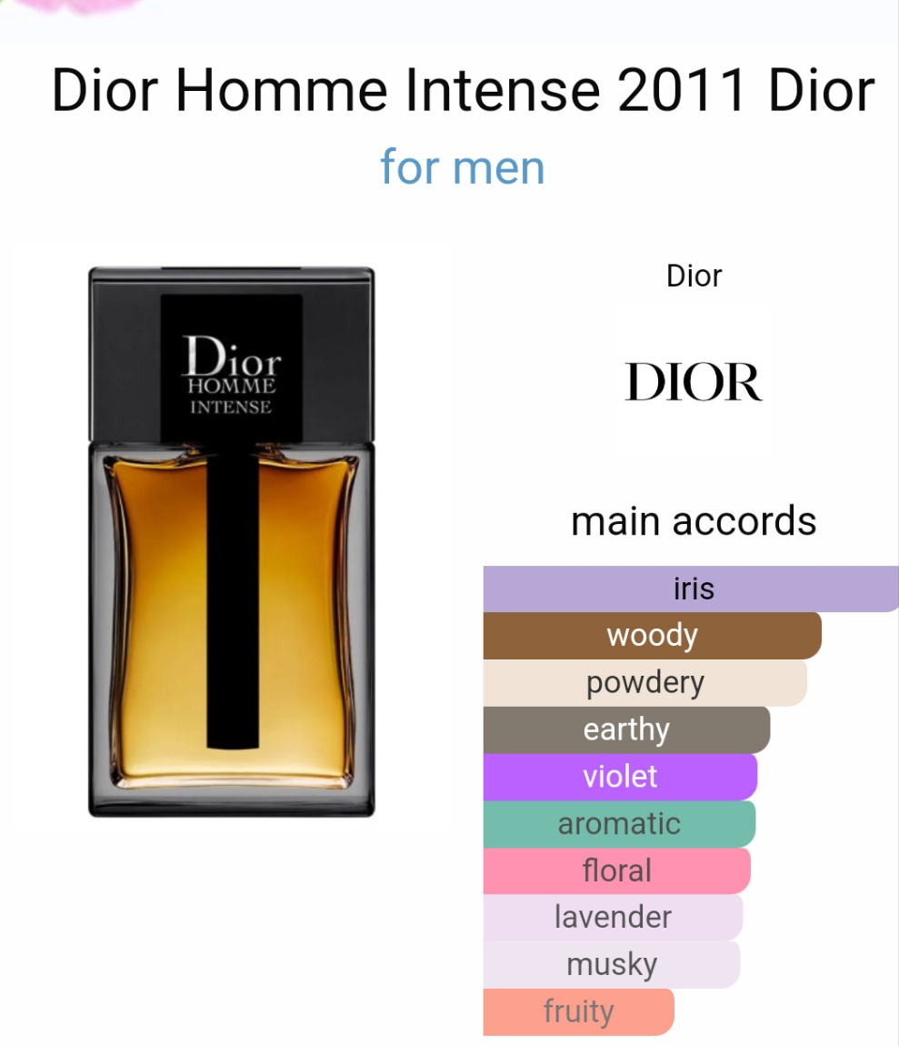 Dior Homme Intense 2011 by Dior 100ml