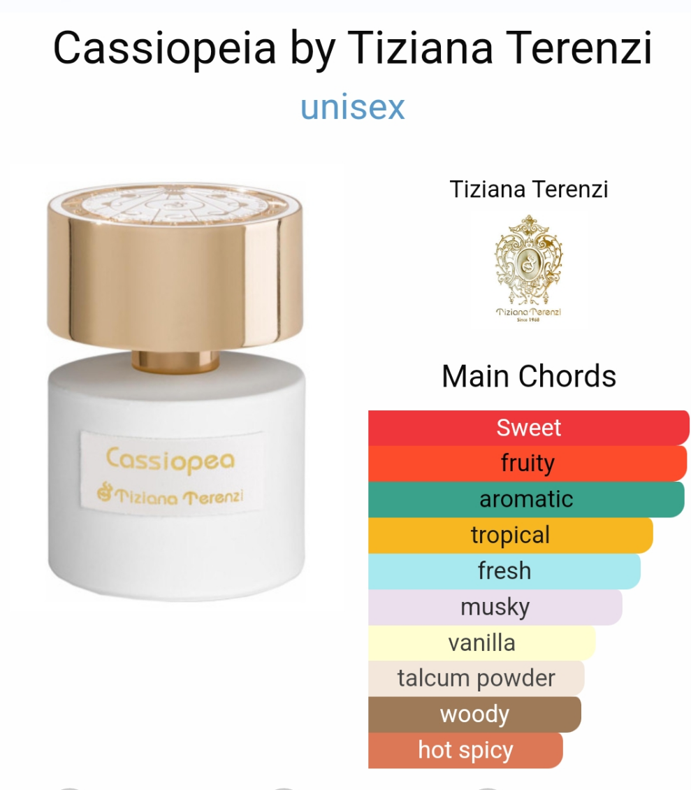 Cassiopea di Tiziana Terenzi 100ml