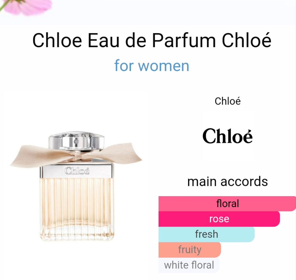 Chloe Eau de Parfum by Chloé 100ml