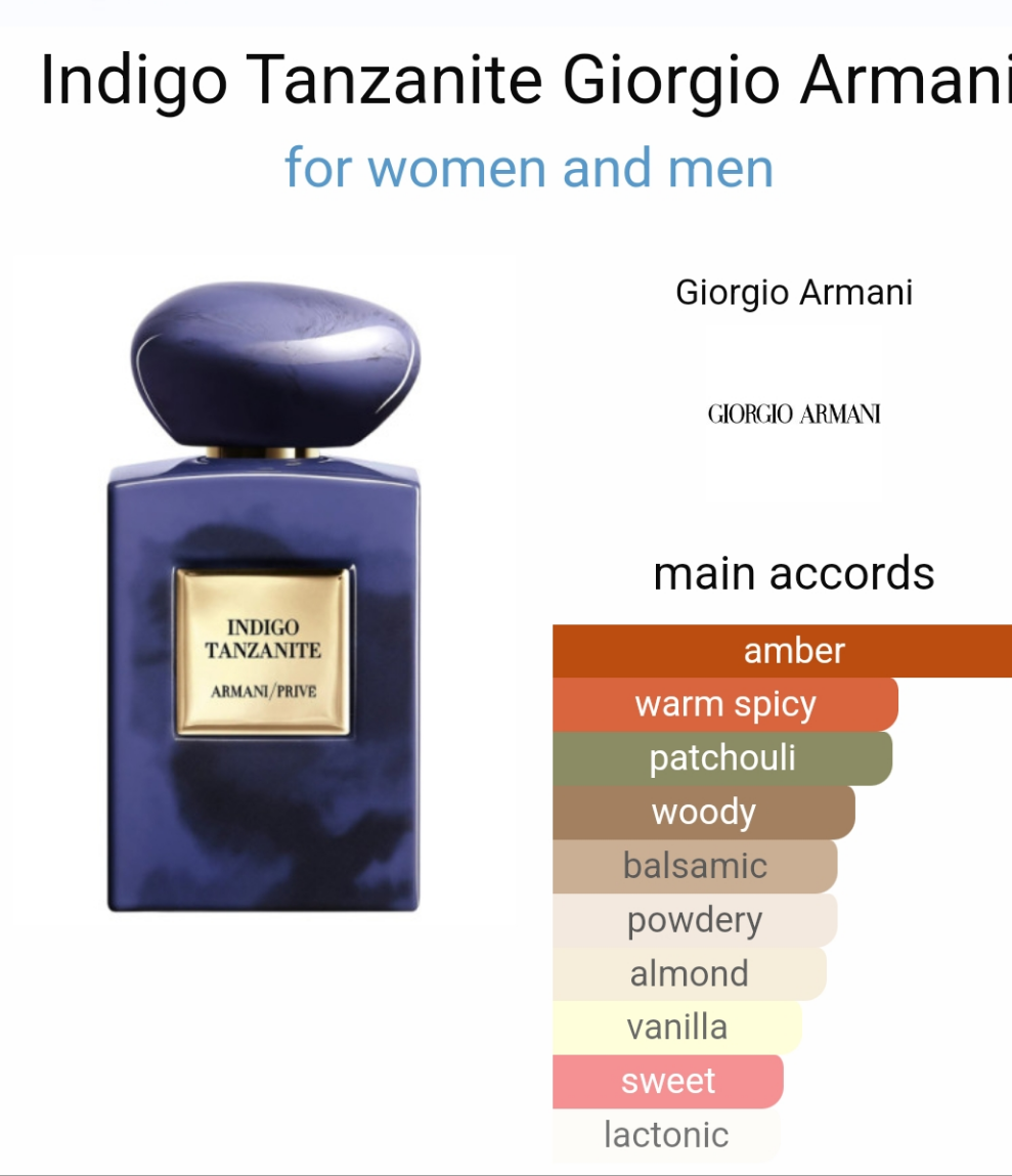 Indigo Tanzanite by Giorgio Armani 100ml