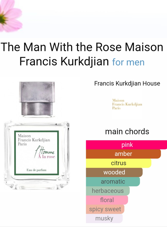 L'Homme À la Rose by Maison Francis Kurkdjian 70ml