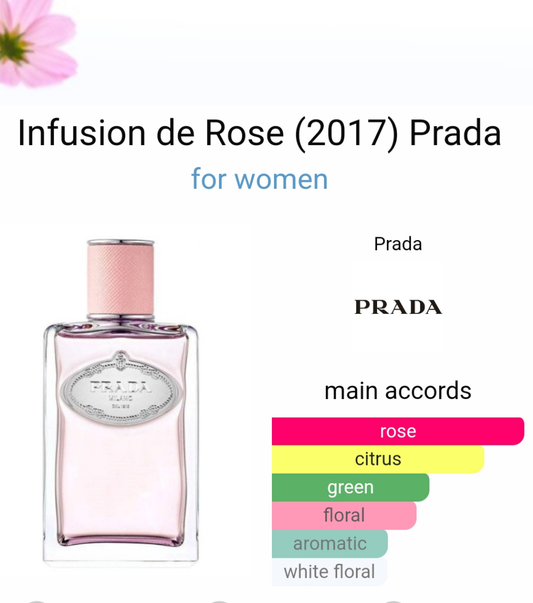 Infusion de Rose (2017) by Prada 100ml