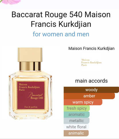 Baccarat rouge 540 70ML