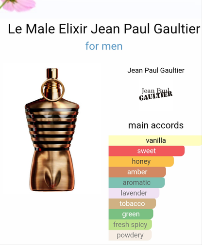 Le Male Elixir by Jean Paul Gaultier 125ml