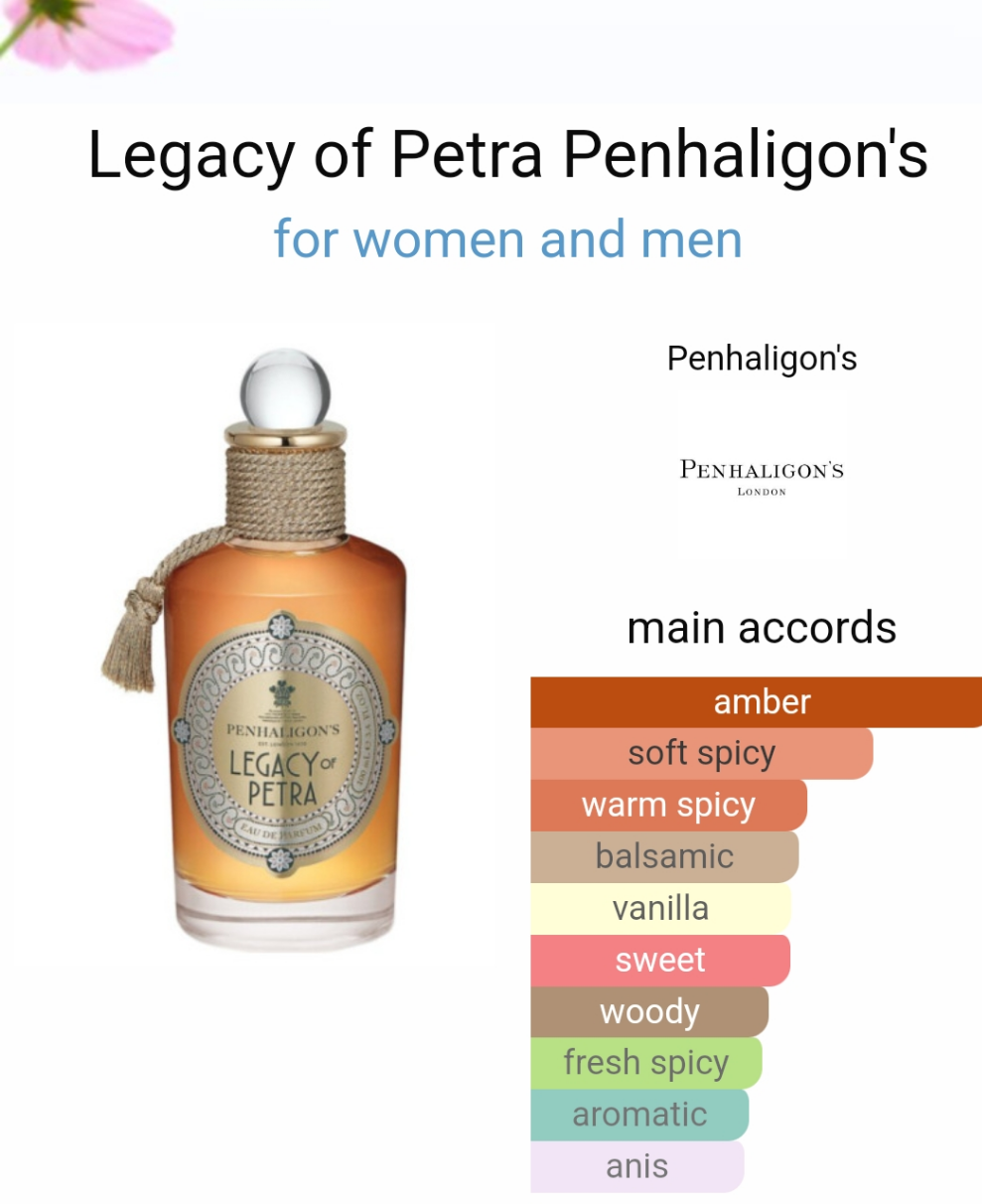 Legacy of Petra by Penhaligon's 100ml