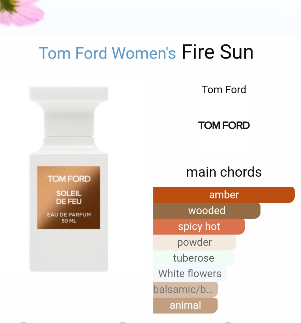 Soleil de Feu by Tom Ford 50ml