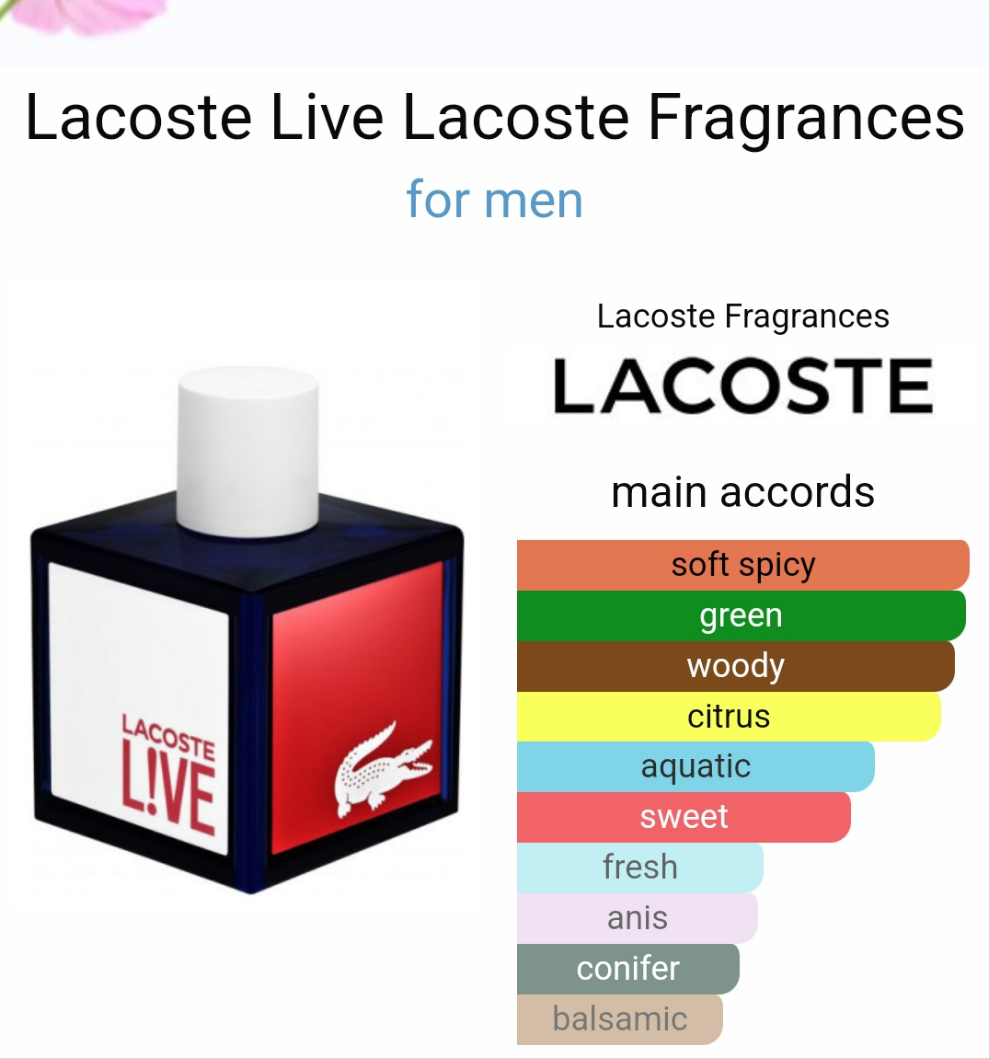 Lacoste Live by Lacoste Fragrances 125ml