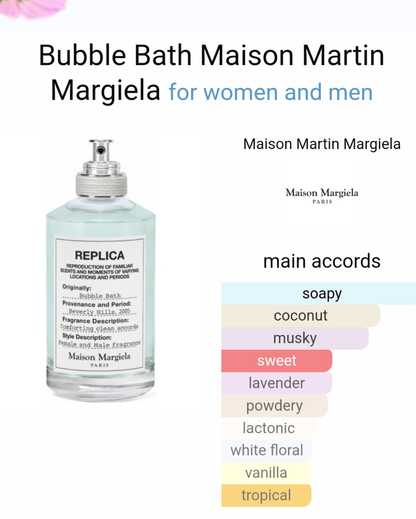 Bubble Bath by Maison Martin Margiela