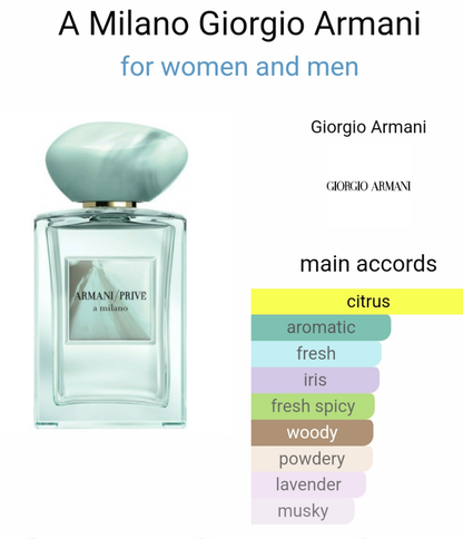 A Milano by Giorgio Armani 100ml