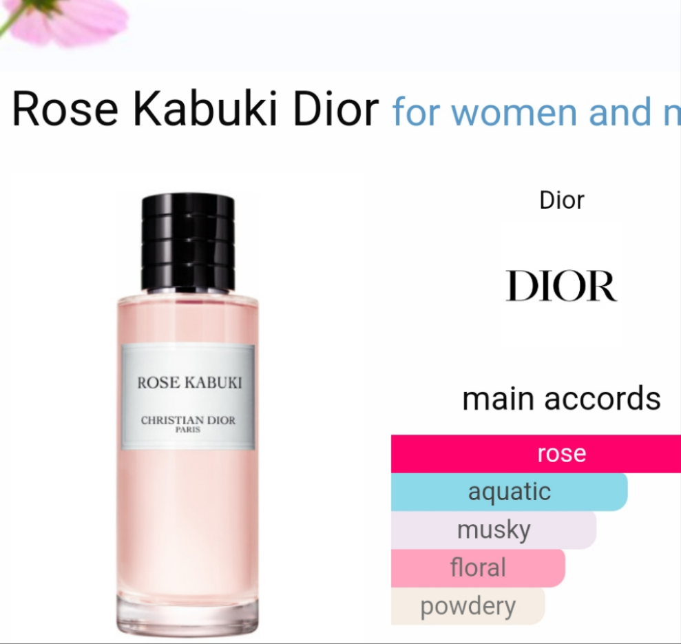 Rose kabuki by dior 125ml