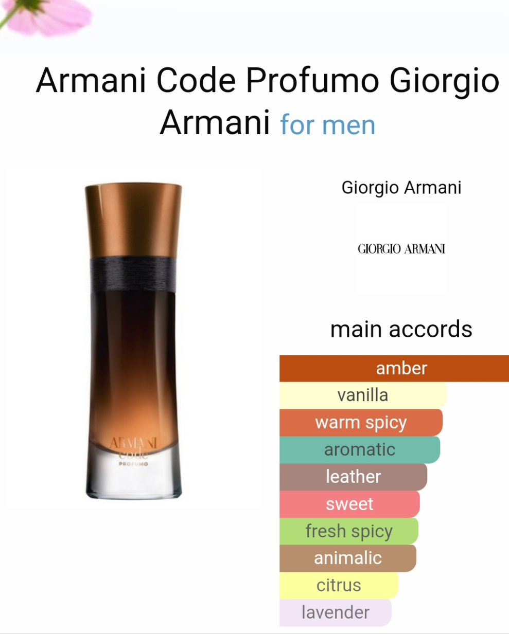 Armani code profumo 110ML