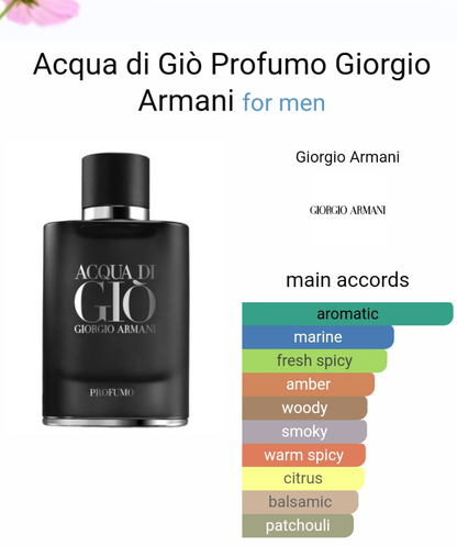 Acqua di gio profumo 75ML