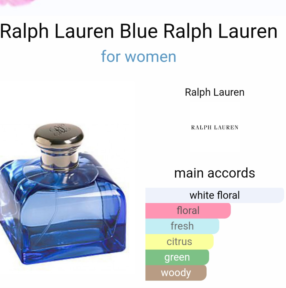 Ralph Lauren Blue by Ralph Lauren 125ml