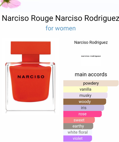 Narciso rouge 90ml